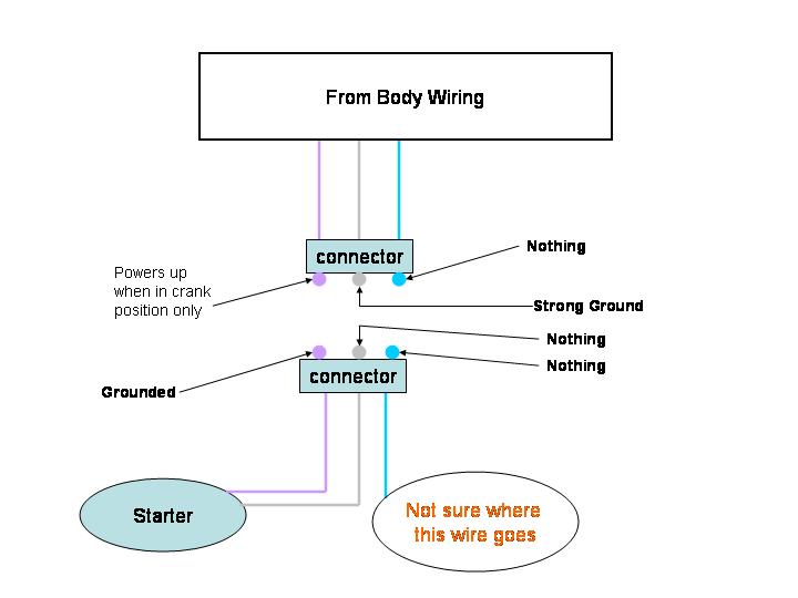2002 Cadillac Deville Stereo Wiring Diagram from www.cadillacforum.com