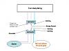 2002 Deville Starter Wiring Problem-wiring.jpg