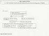 1992 DeVille Intermittent Service Engine/Service Vehicle Check Engine Light-f32pg4.jpg