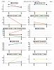 Fuel Dilution 2008 CTS 3.6-analysis2-page-002-1-.jpg