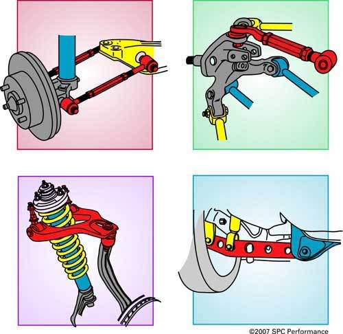 Name:  VWsuspension1.jpg
Views: 138
Size:  35.0 KB